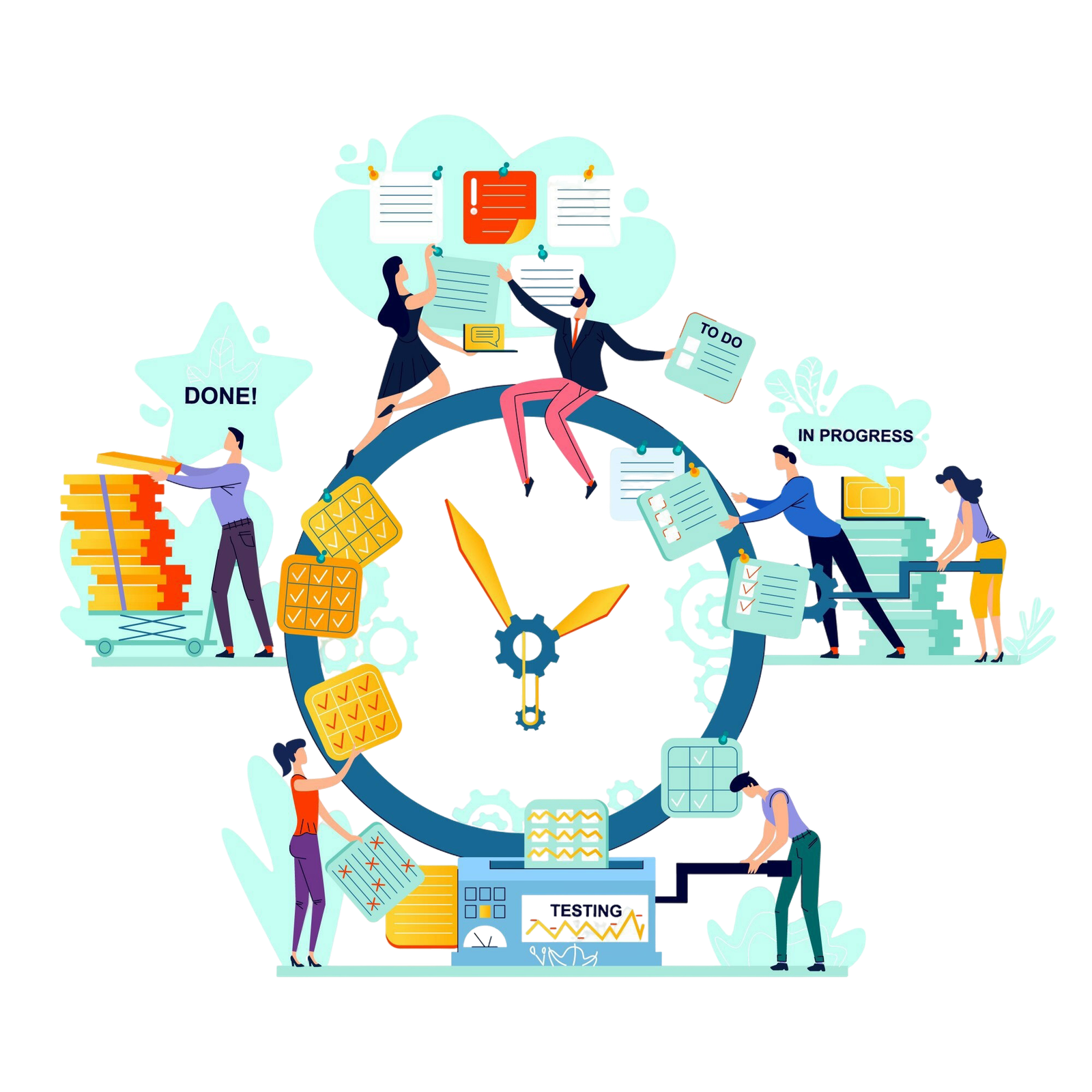 Productive Team
