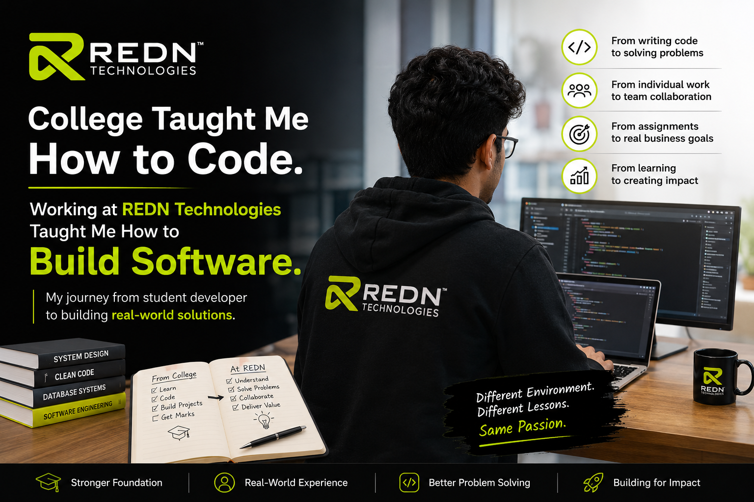 Build Software - College Taught Me How to Code. Working at REDN Technologies Taught Me How to Build Software.